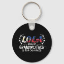 Search for philippines key rings National