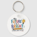 Search for new year key rings Teacher appreciation