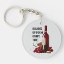 Search for red wine key rings Bottle