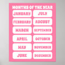 Search for months of the year posters Girl