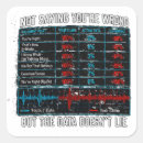 Search for data nerd stickers Analyst