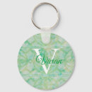 Search for blue green key rings Girly