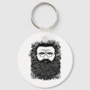 Search for beard key rings Moustache
