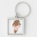 Search for contour key rings Woman