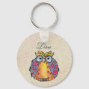 Search for handmade key rings Colorful