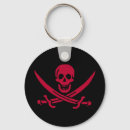 Search for calico round key rings John rackham