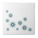 Search for blue tiles Turquoise