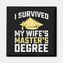 Search for survived magnets Teacher