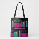 Search for table of elements bags Teacher
