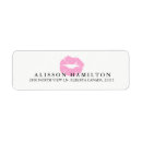 Search for make up artist return address labels Lips