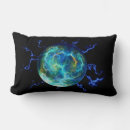 Search for electric blue cushions Electricity