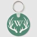 Search for deer antlers key rings Hunting