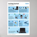 Search for visual arts posters Technology