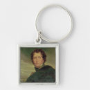 Search for nicolas key rings 19th