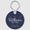 Search for blue monogram wedding gifts Initial