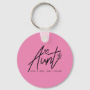 Search for aunt key rings Mum