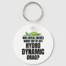 Search for adrenalin key rings Water sport