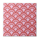 Search for japanese wave pattern tiles Geometric