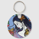 Search for handbag key rings Fashion