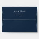 Search for coloured wedding envelopes Bride
