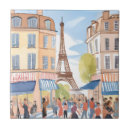 Search for watercolor tiles Travel
