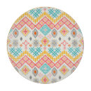 Search for aztec cookware Boho