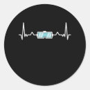 Search for virtual stickers Reality