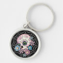 Search for sugar skull key rings Bones