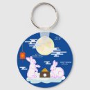 Search for lantern rounded key rings Moon