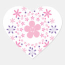 Search for vector art stickers Pattern