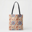 Search for core bags Nautical