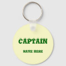 Search for canal key rings Boats