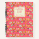 Search for flower girl basket Pink