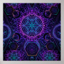Search for sacred geometry posters Energy