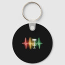 Search for accuracy key rings Putting