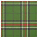 Search for red and white checkered fabric Modern