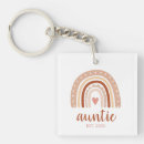 Search for earthy key rings Watercolor
