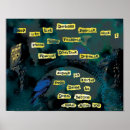 Search for dark poetry posters Victorian
