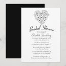 Search for anemone flower invitations Flowers