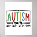 Search for neurodiversity posters Asd