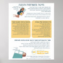 Search for breastfeeding art Infant