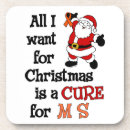 Search for diseases barware Illness