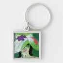 Search for vintage look key rings Green