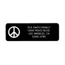 Search for symbols return address labels Minimalist