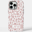 Search for cheetah iphone cases Exotic