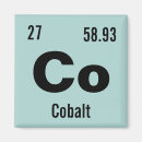 Search for chemistry gifts Periodic table