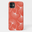 Search for orange polka dot electronics Abstract