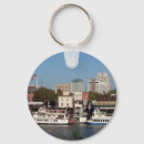 Search for tourism round key rings Architecture