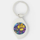 Search for no patches key rings Nature