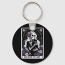 Search for candle light key rings Skeleton dance